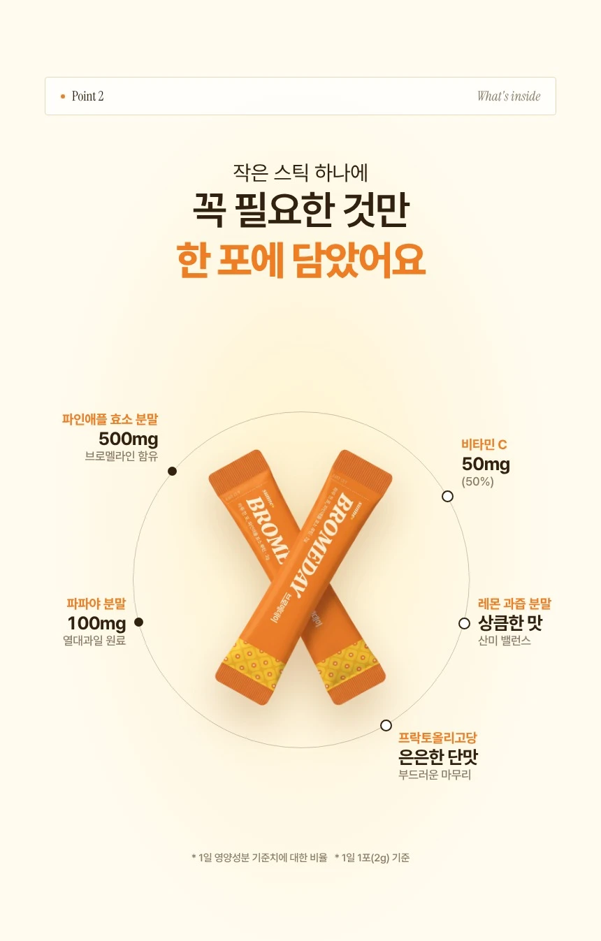 Ingredient layout from the Bromeday detail page