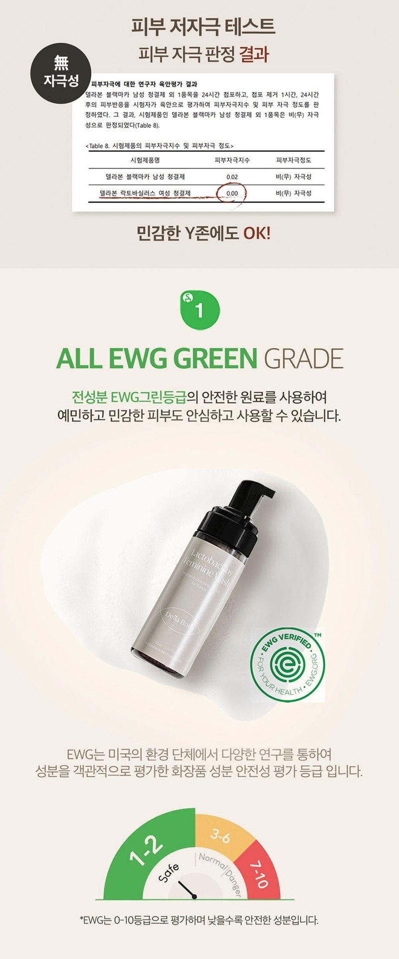 06 피부 무자극 임상
