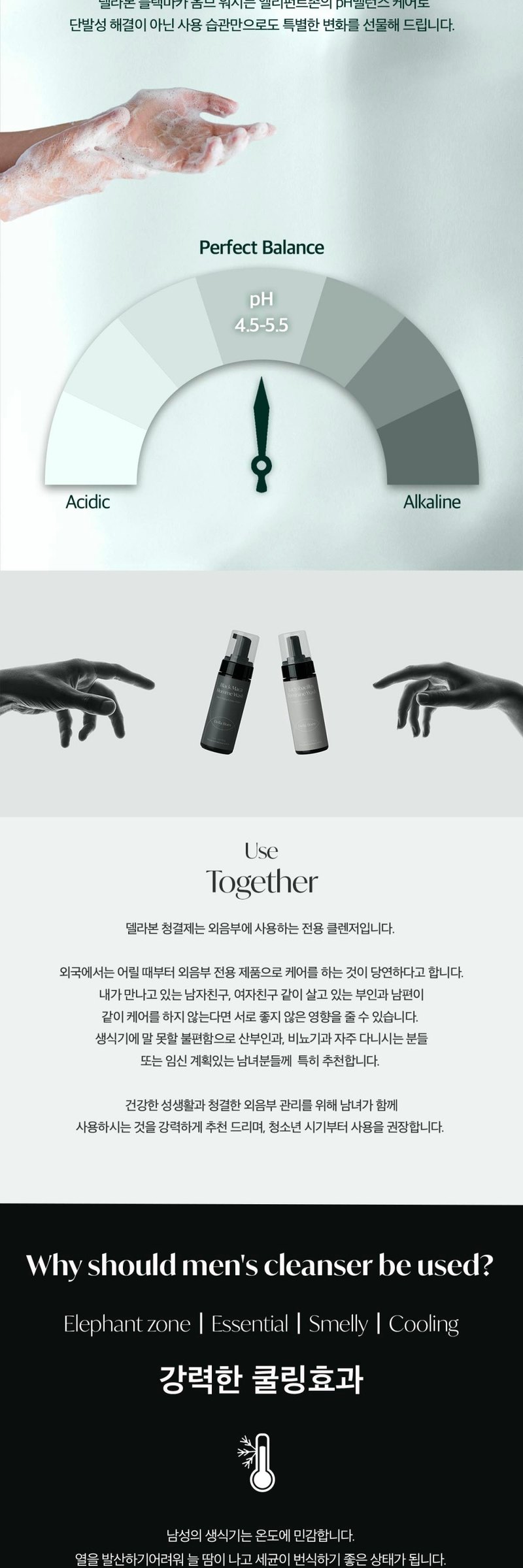 02 남성 생리 특성