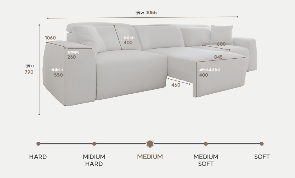 Sofa photo with dimension lines and a seat firmness scale